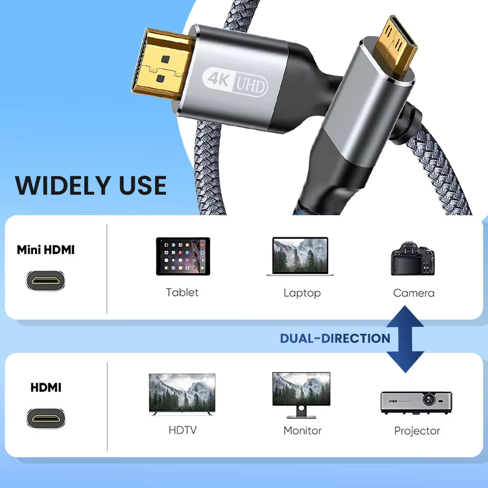 Mini HDMI to HDMI Cable HD 4K 60Hz High-Speed Braided Hdmi-Compatible Cable Bi-Directional 2.0Cord for HDTV Tablet Camera