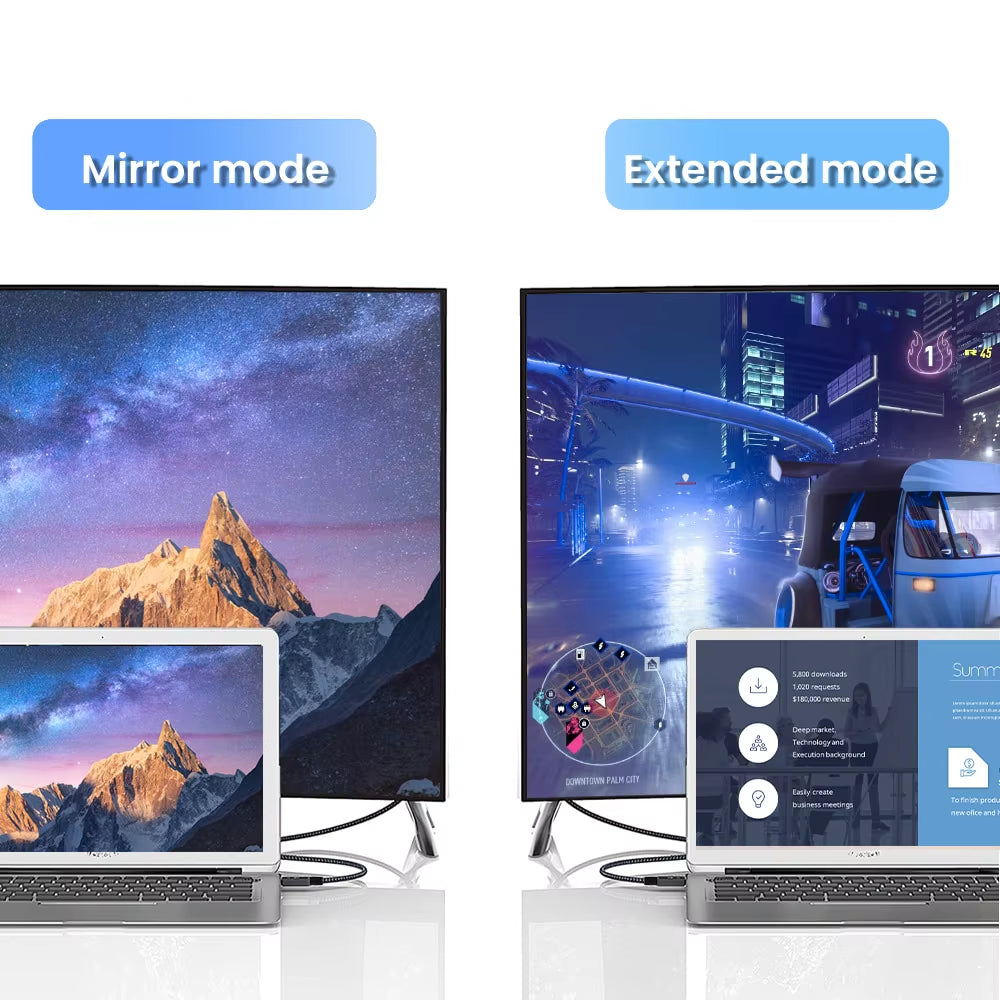 Mini HDMI to HDMI Cable HD 4K 60Hz High-Speed Braided Hdmi-Compatible Cable Bi-Directional 2.0Cord for HDTV Tablet Camera